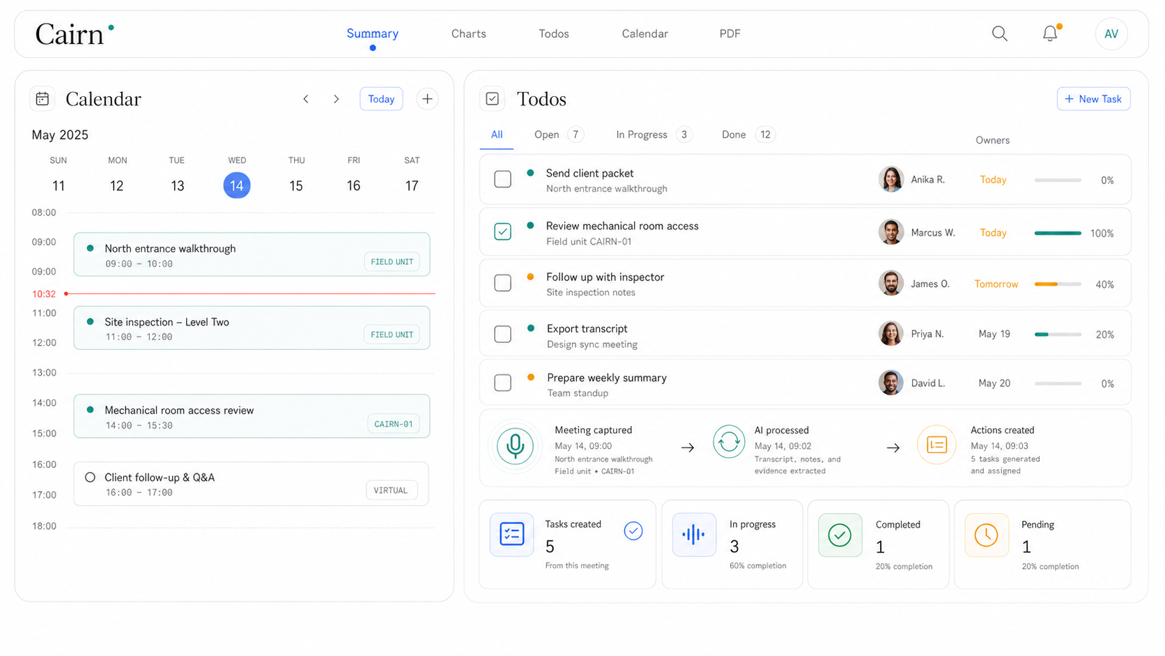 Cairn white editorial calendar and todo dashboard generated from a meeting